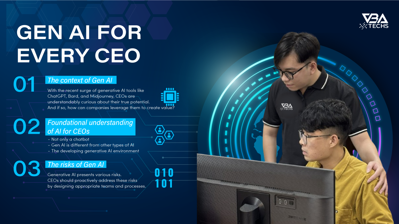 Generative AI – Every CEO should know in 2024 (Part 1) - VBATECHS