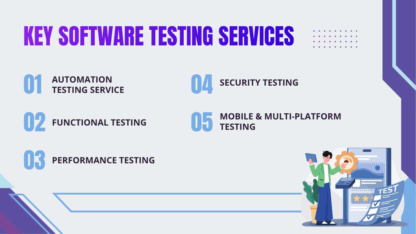 Software testing service - elevating your software quality - VBATECHS