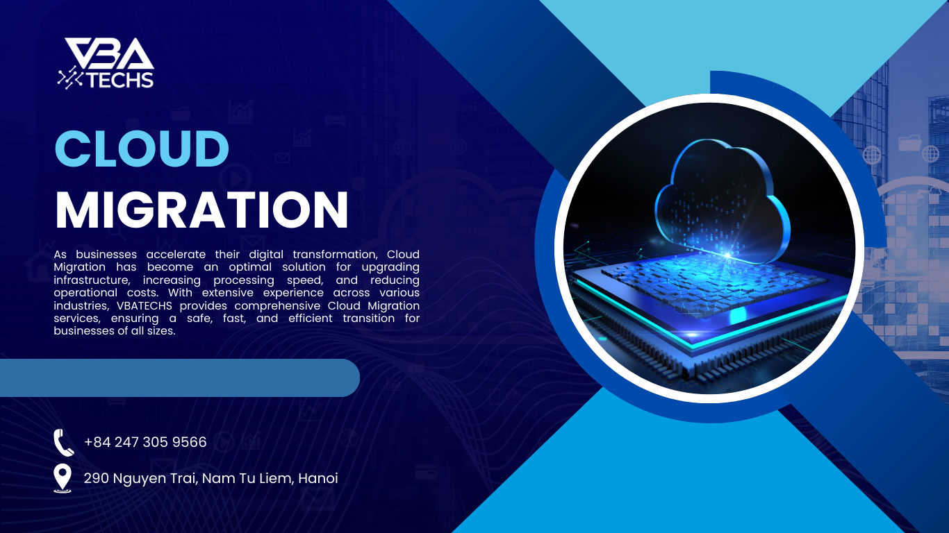 Cloud Migration – A comprehensive digital infrastructure transformation ...