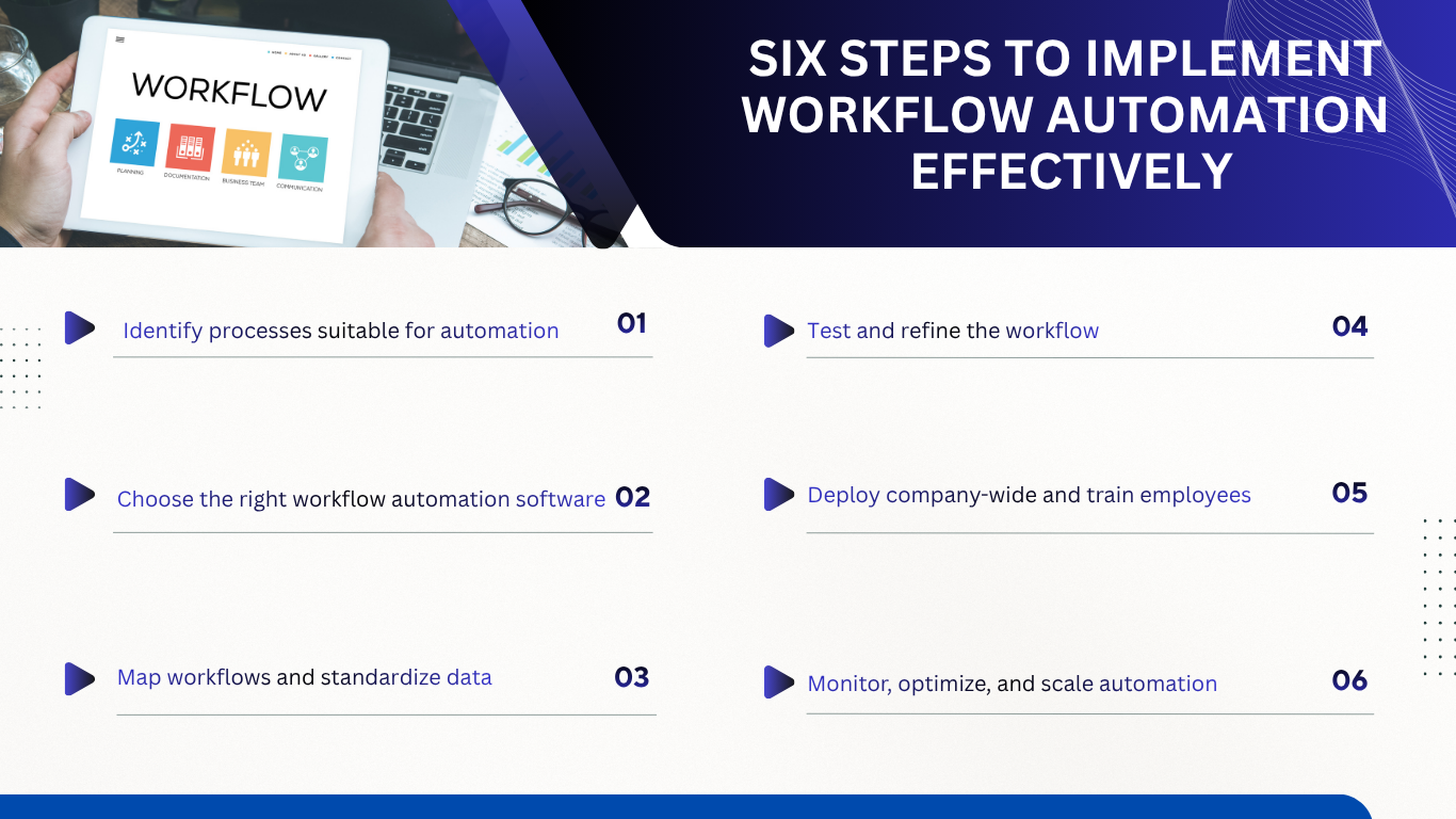 WORKFLOW AUTOMATION SOFTWARE - VBATECHS