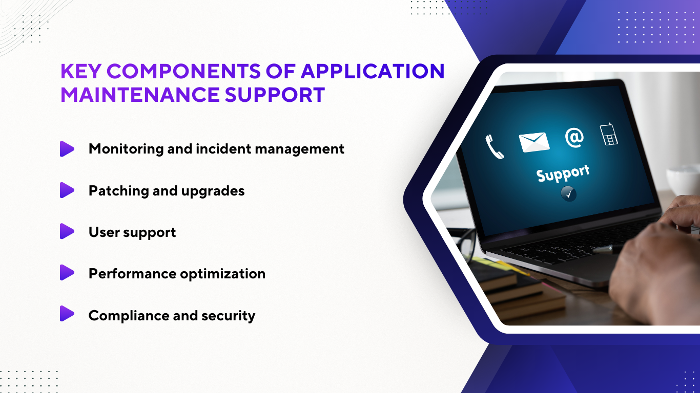 Application Support & Maintenance - VBATECHS