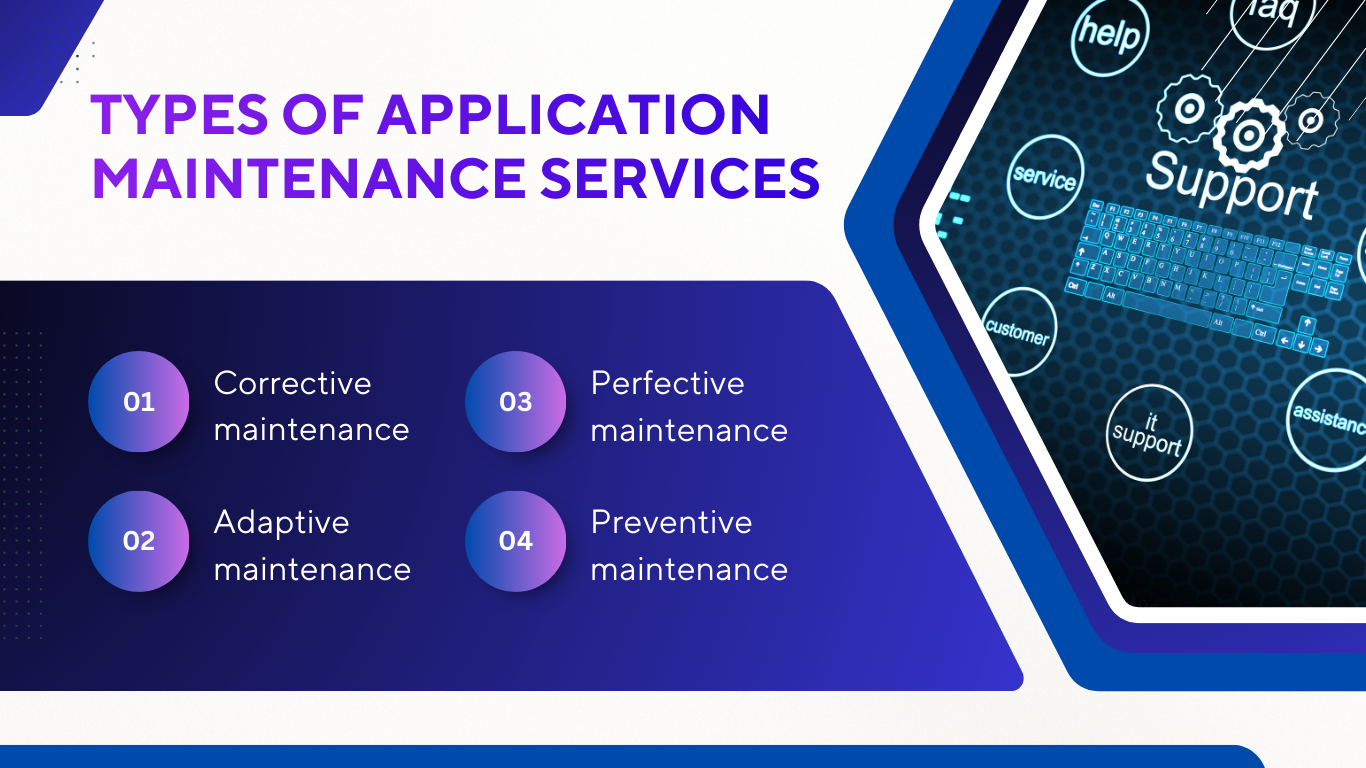 Application Support & Maintenance - VBATECHS