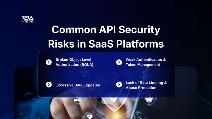 API Security Testing for SaaS Platforms: Prevent Data Breaches Before ...