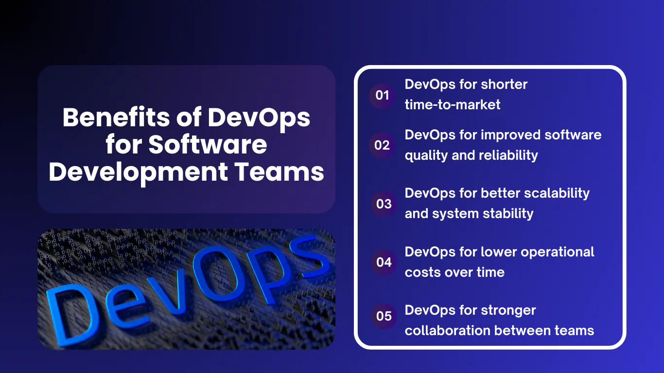 DevOps – Optimizing the Software Development - VBATECHS