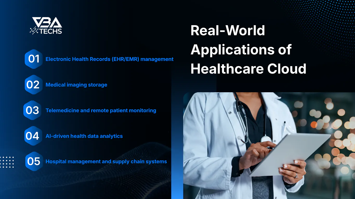 Healthcare Cloud: The Future of Secure and Efficient Healthcare Systems ...