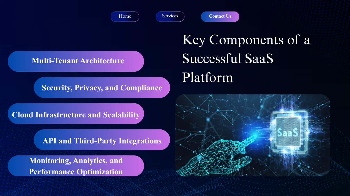 SaaS Platform Development – End-to-End Solution for Scalable Software ...