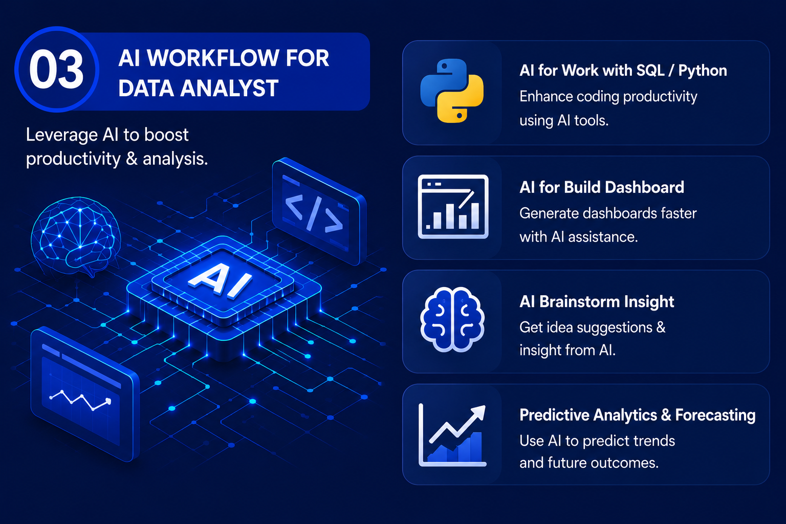 Top 4 Skills for Data Analysis in the AI Era - VBATECHS